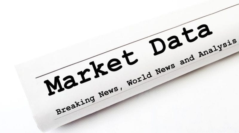 Market data and analysis
