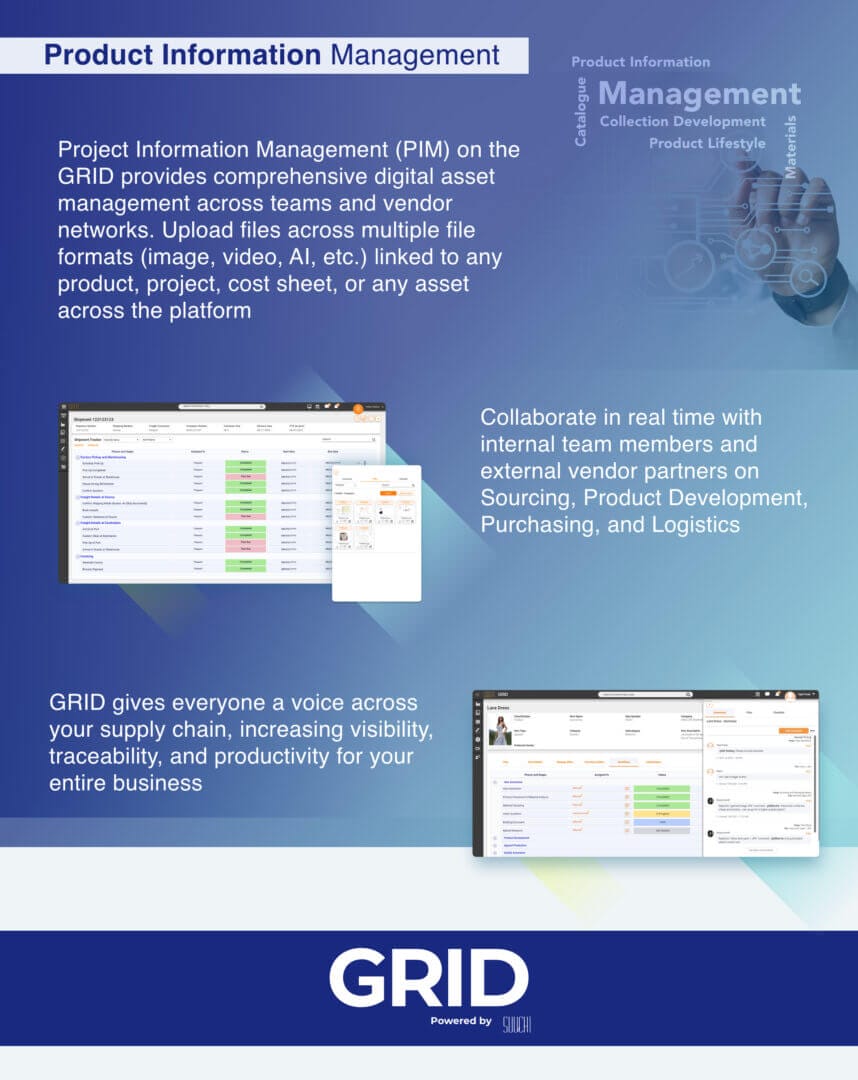 Suuchi GRID Product Information Management