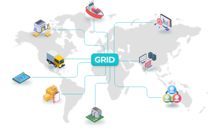 Suuchi GRID Supply Chain Management Software detailed Model